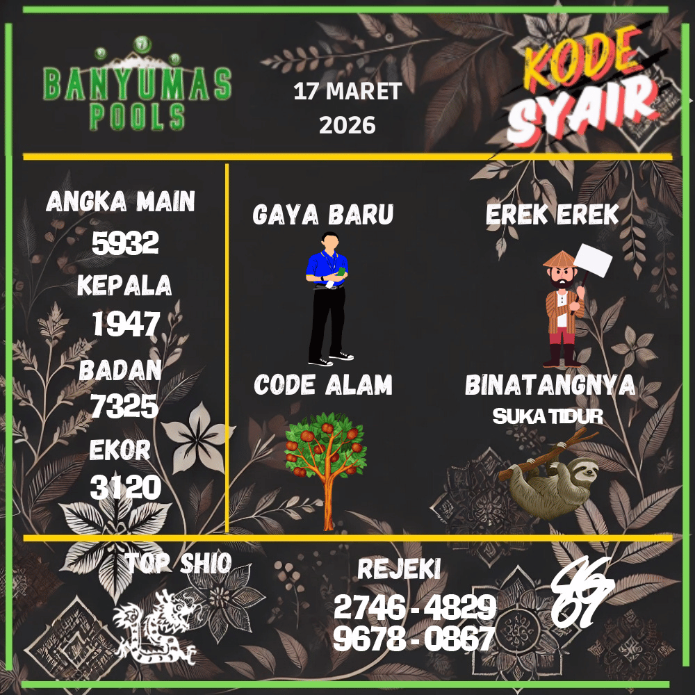 Kode Syair Banyumas Pools - Maret 2026
