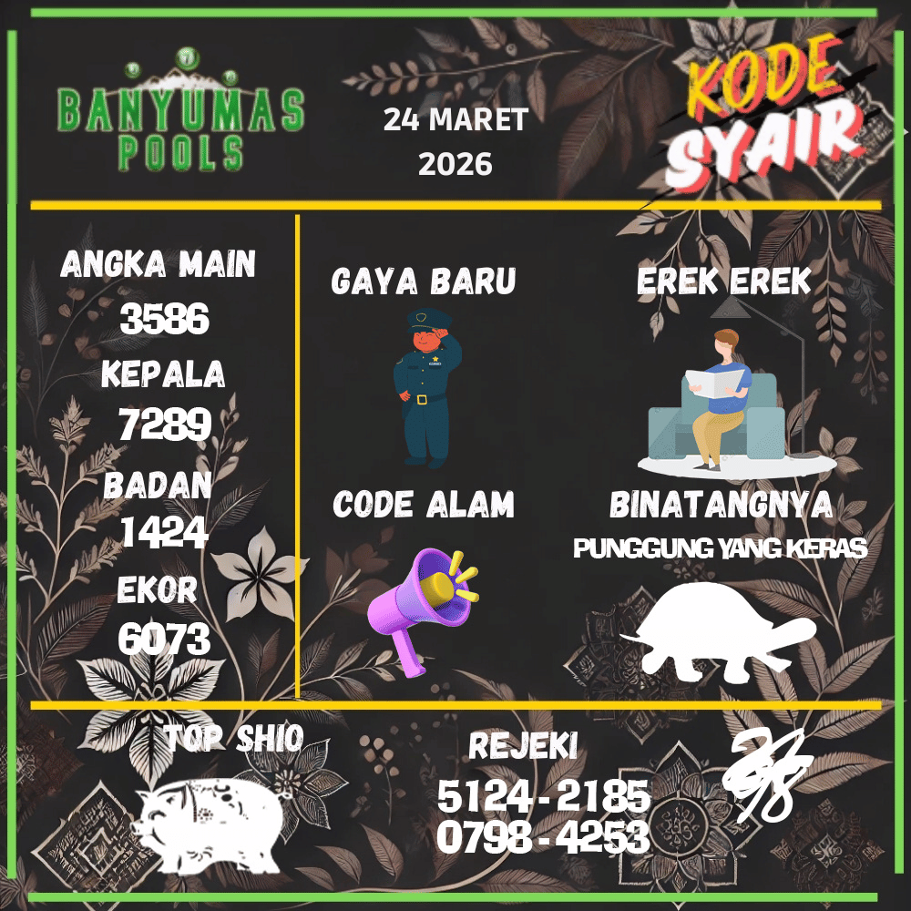 Kode Syair Banyumas Pools - Maret 2026
