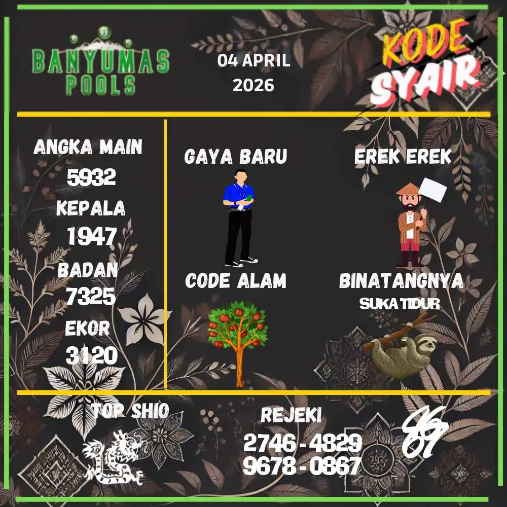 Kode Syair Banyumas Pools April 2026
