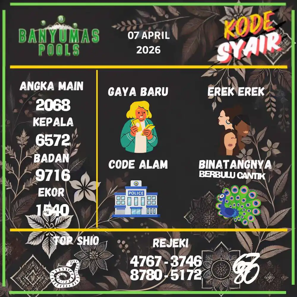 Kode Syair Banyumas Pools April 2026
