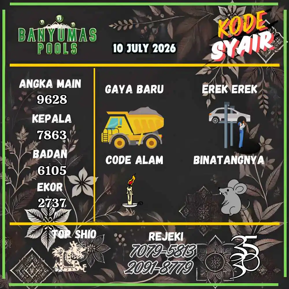 Kode Syair Banyumas Pools Juli 2026
