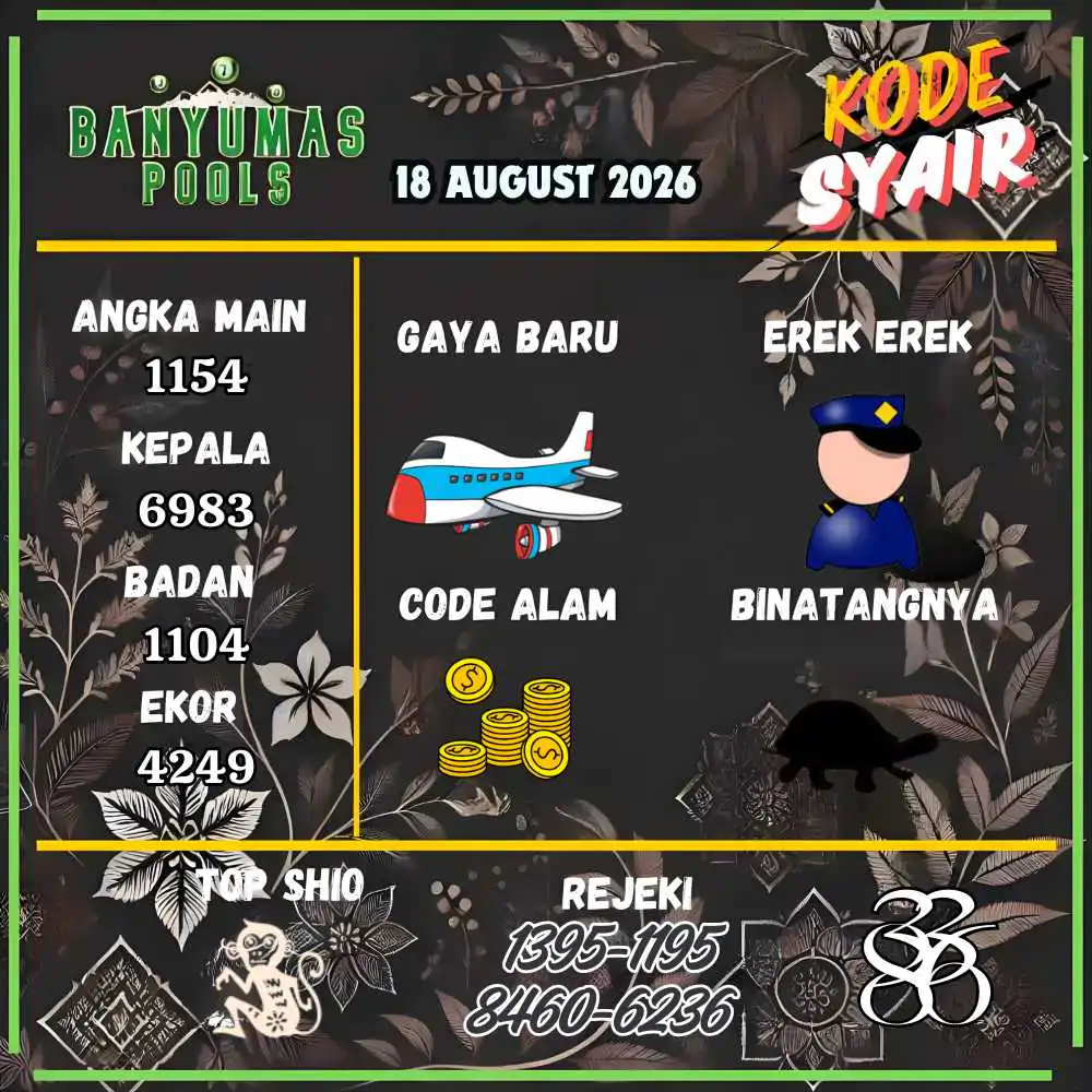 Kode Syair Banyumas Pools Agustus 2026