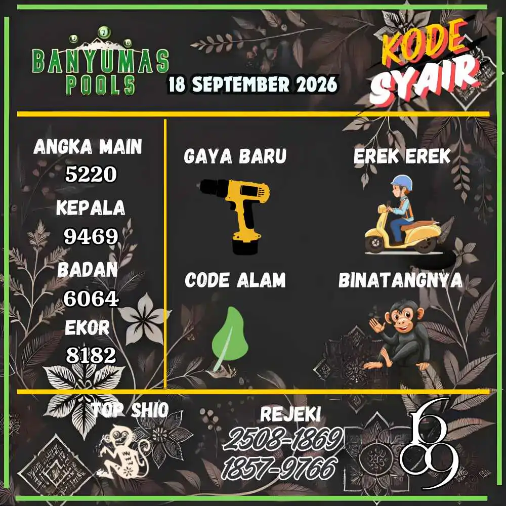 Kode Syair Banyumas Pools September 2026