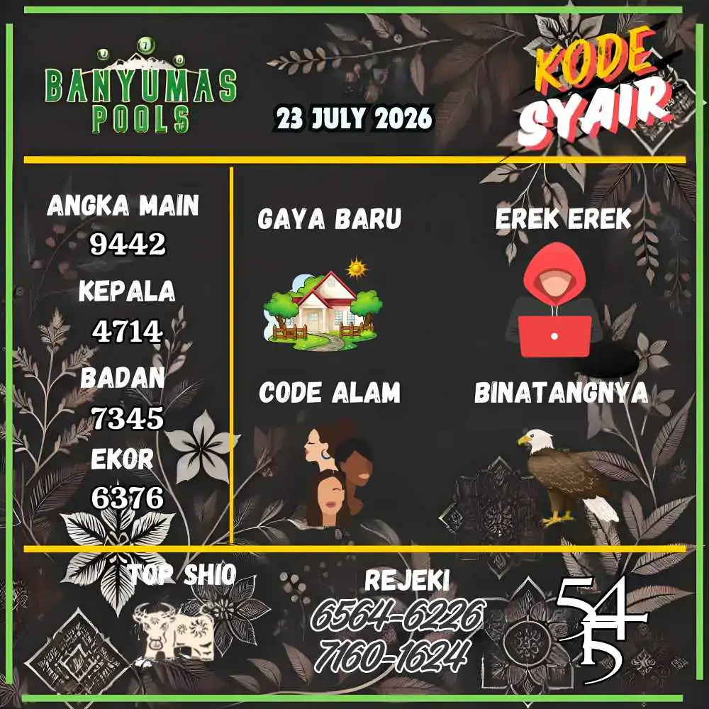 Kode Syair Banyumas Pools Juli 2026
