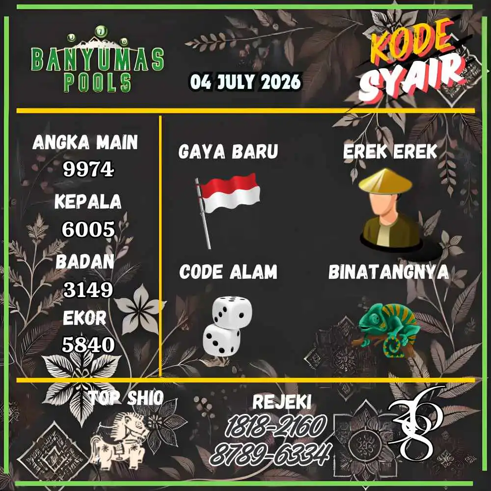 Kode Syair Banyumas Pools Juli 2026
