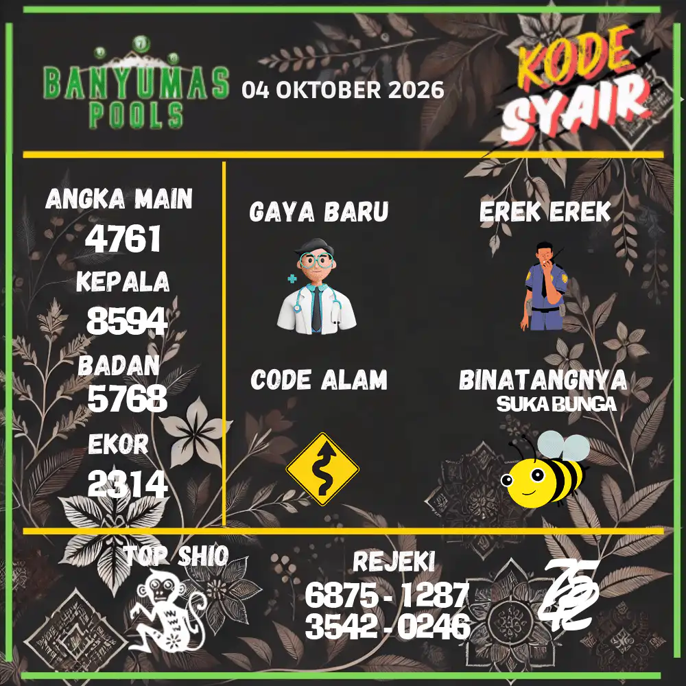 Kode Syair Banyumas Pools Oktober 2026
