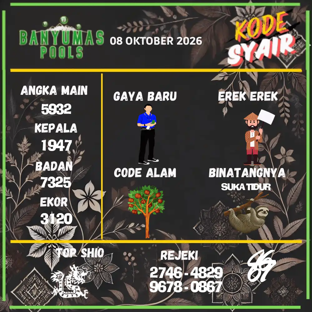 Kode Syair Banyumas Pools Oktober 2026
