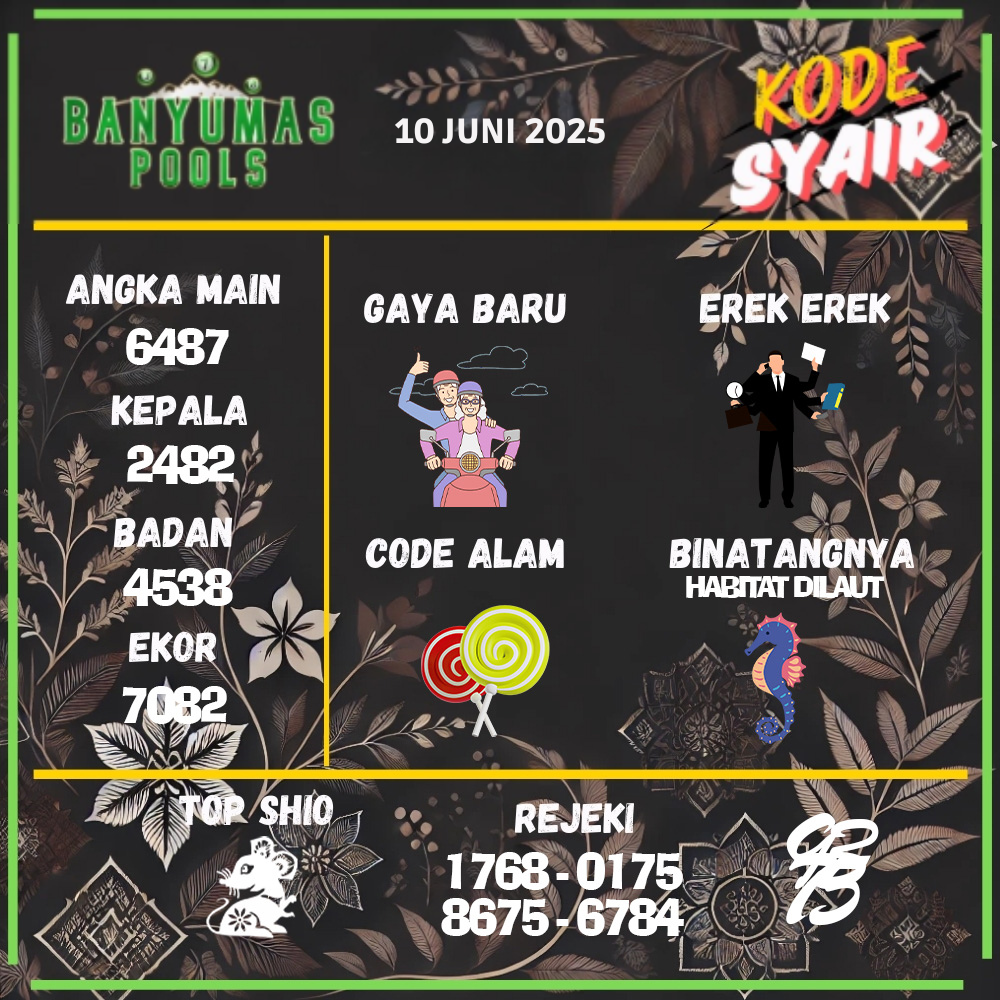 Kode Syair Banyumas Pools - Juni  Pools