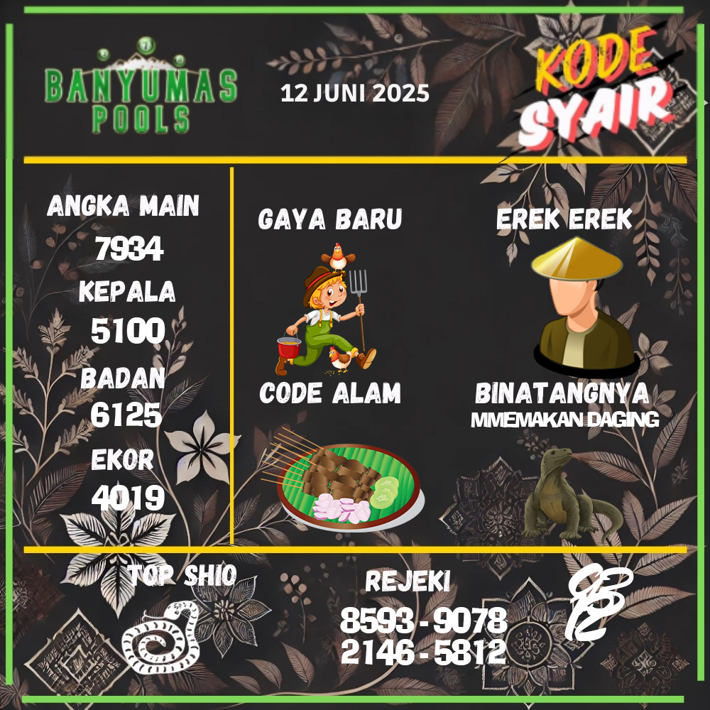 Kode Syair Banyumas Pools - Juni  Pools