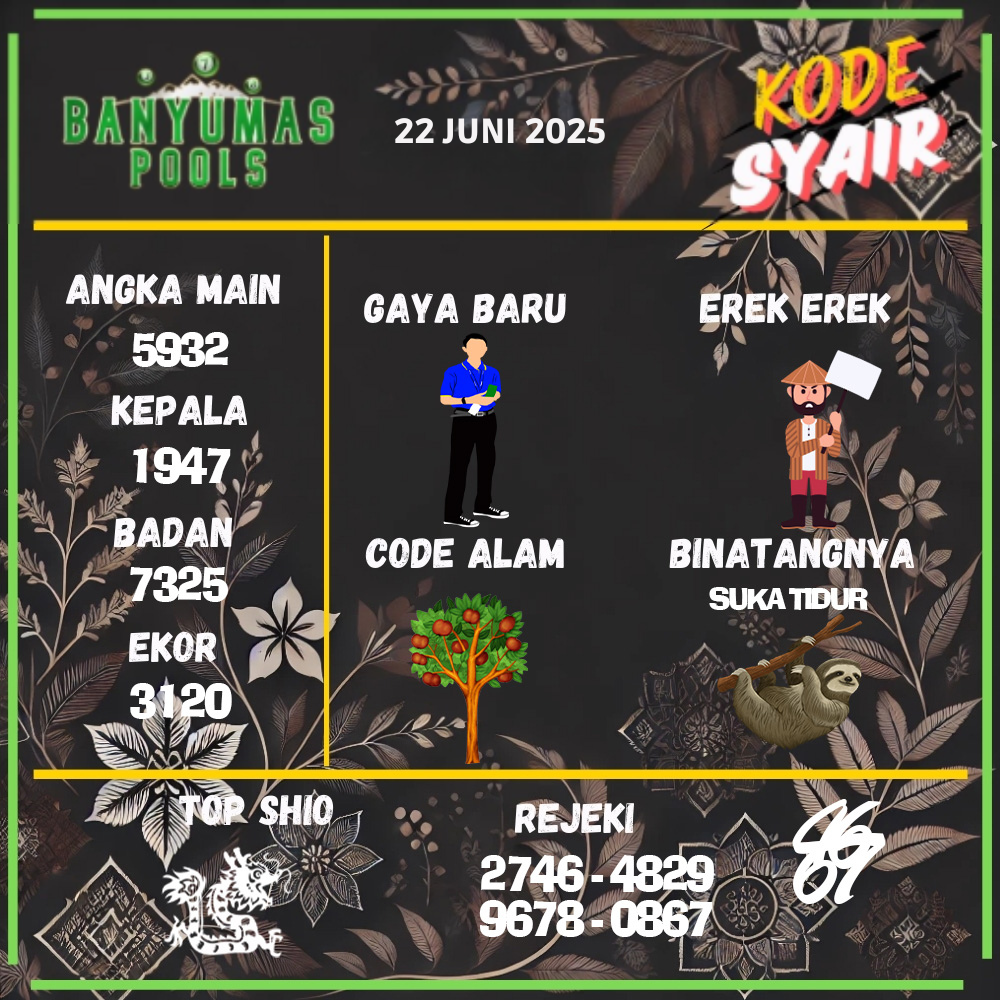 Kode Syair Banyumas Pools - Juni  Pools