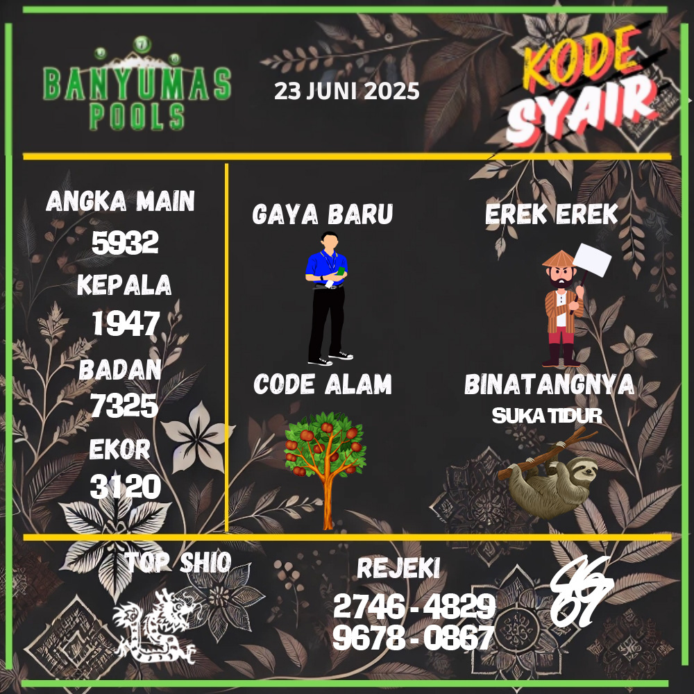 Kode Syair Banyumas Pools - Juni  Pools
