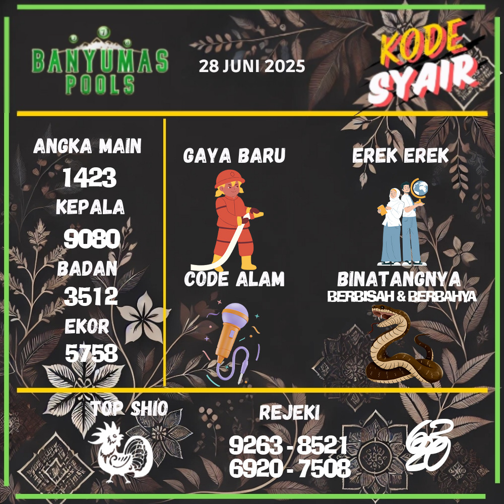 Kode Syair Banyumas Pools - Juni  Pools