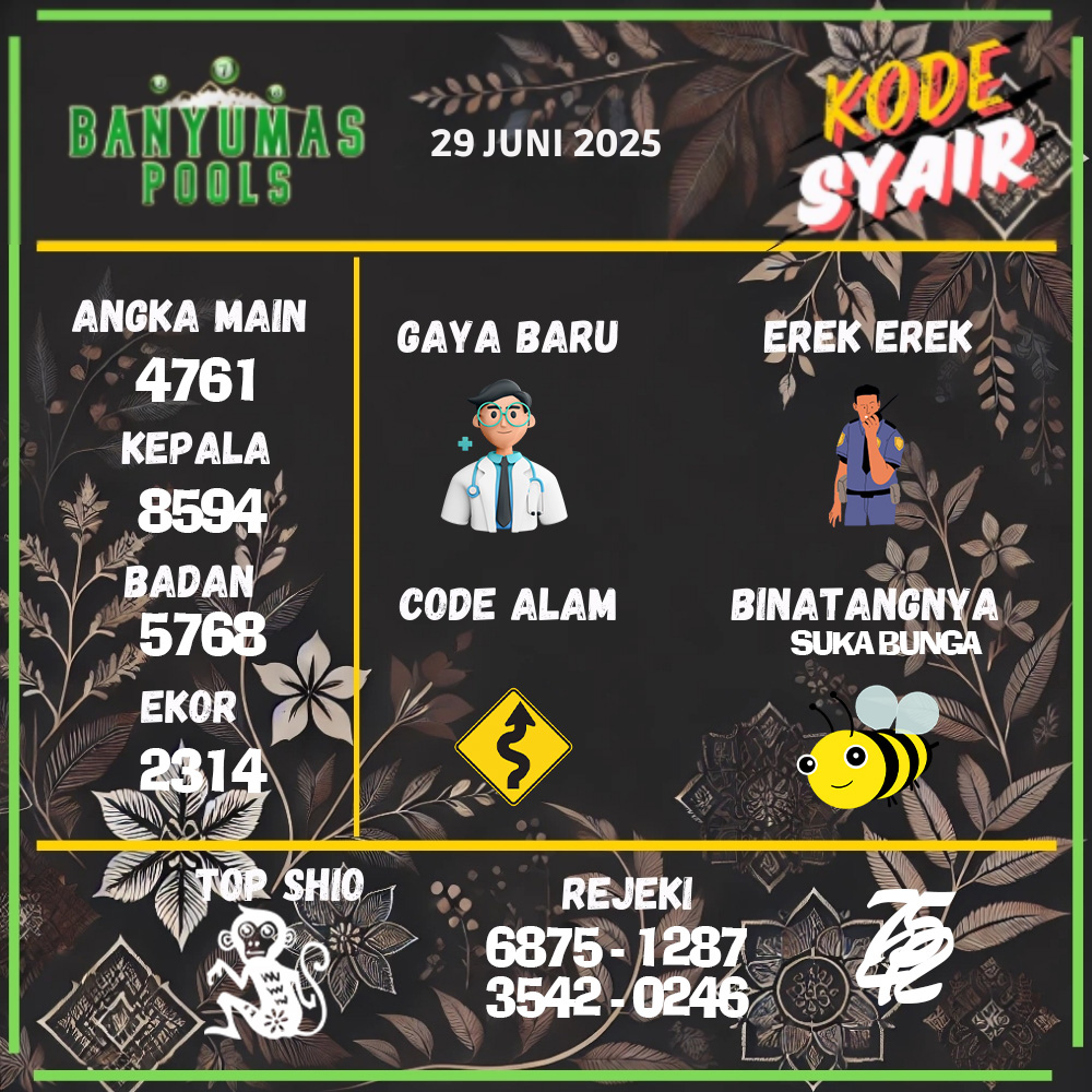 Kode Syair Banyumas Pools - Juni  Pools