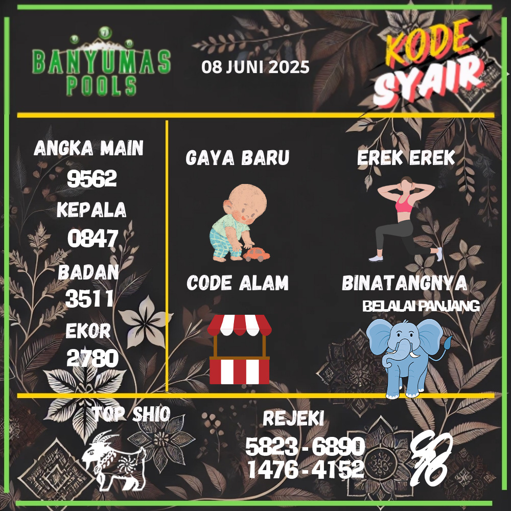 Kode Syair Banyumas Pools - Juni  Pools