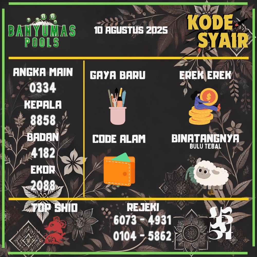 Kode Syair Banyumas Pools - Agustus Pools 

