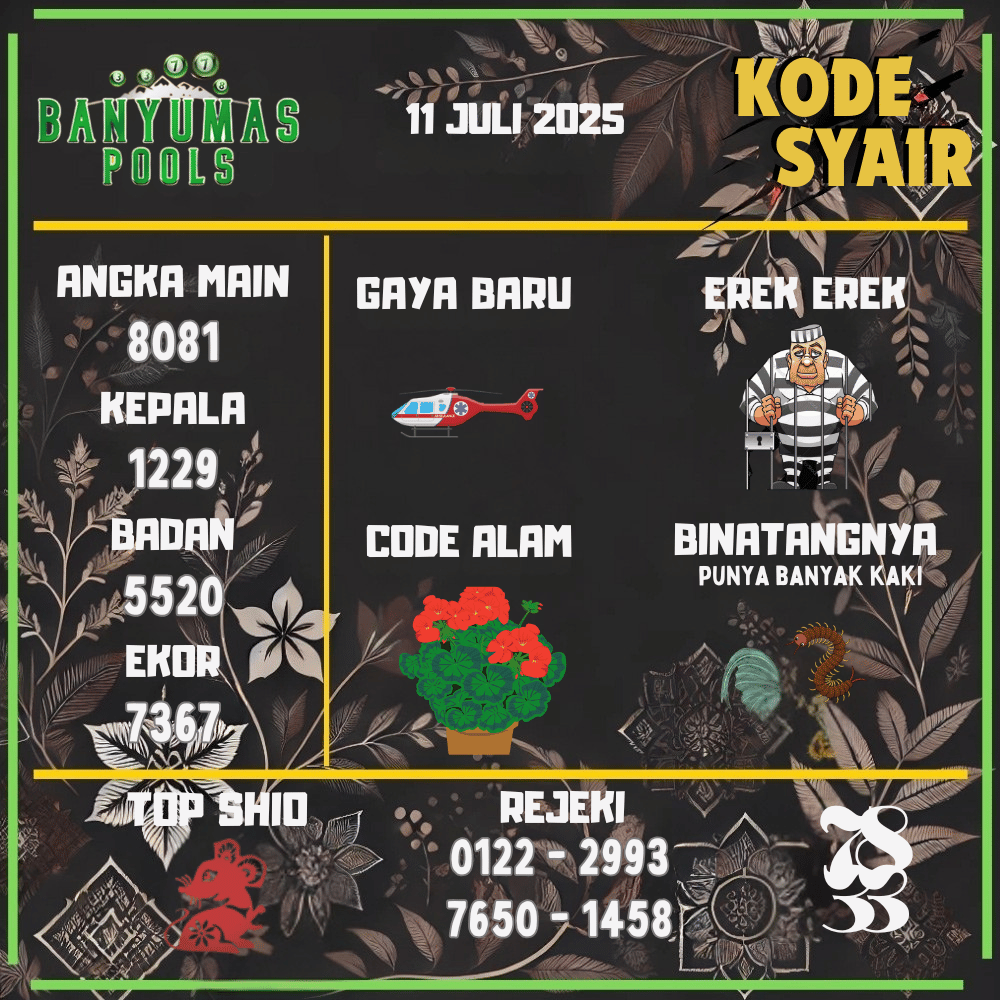 Kode Syair Banyumas Pools - Juli Pools 
