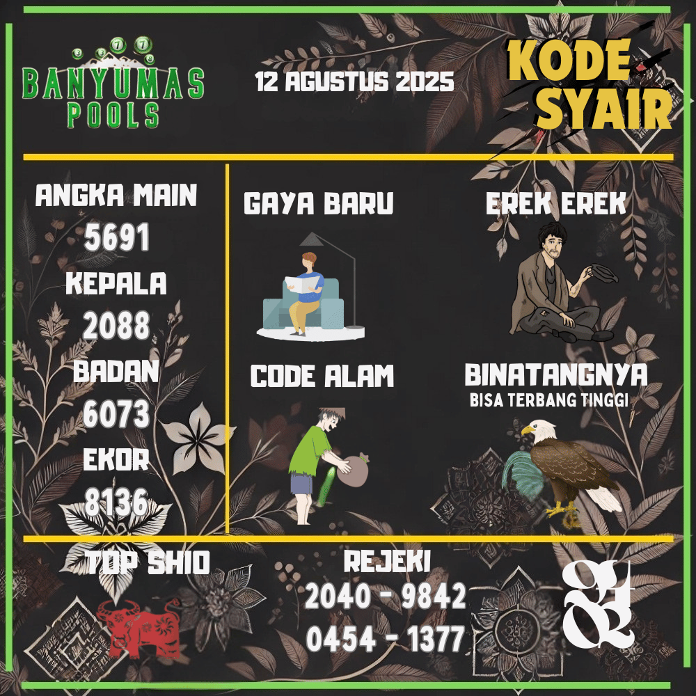 Kode Syair Banyumas Pools - Agustus Pools 
