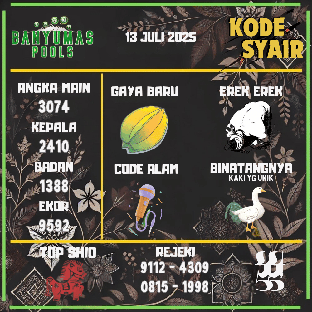 Kode Syair Banyumas Pools - Juli Pools 
