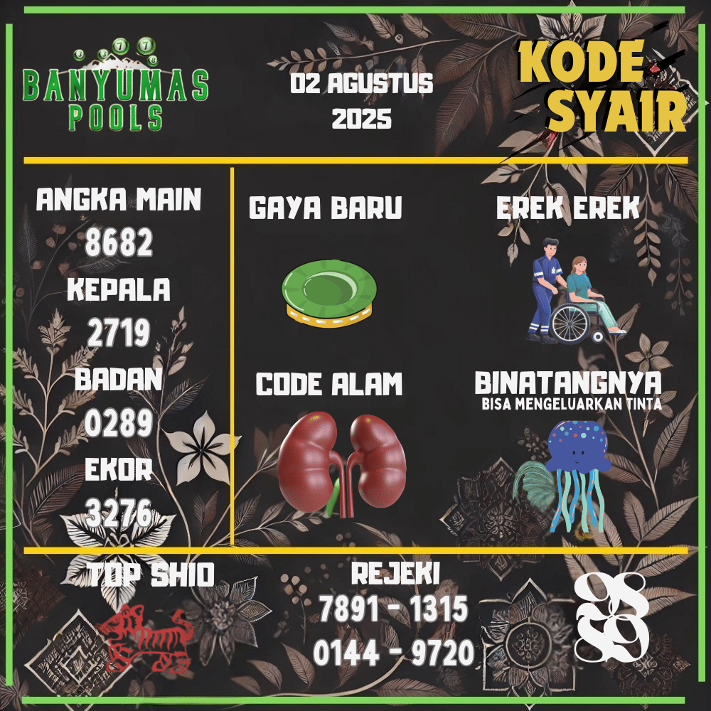 Kode Syair Banyumas Pools - Agustus Pools 
