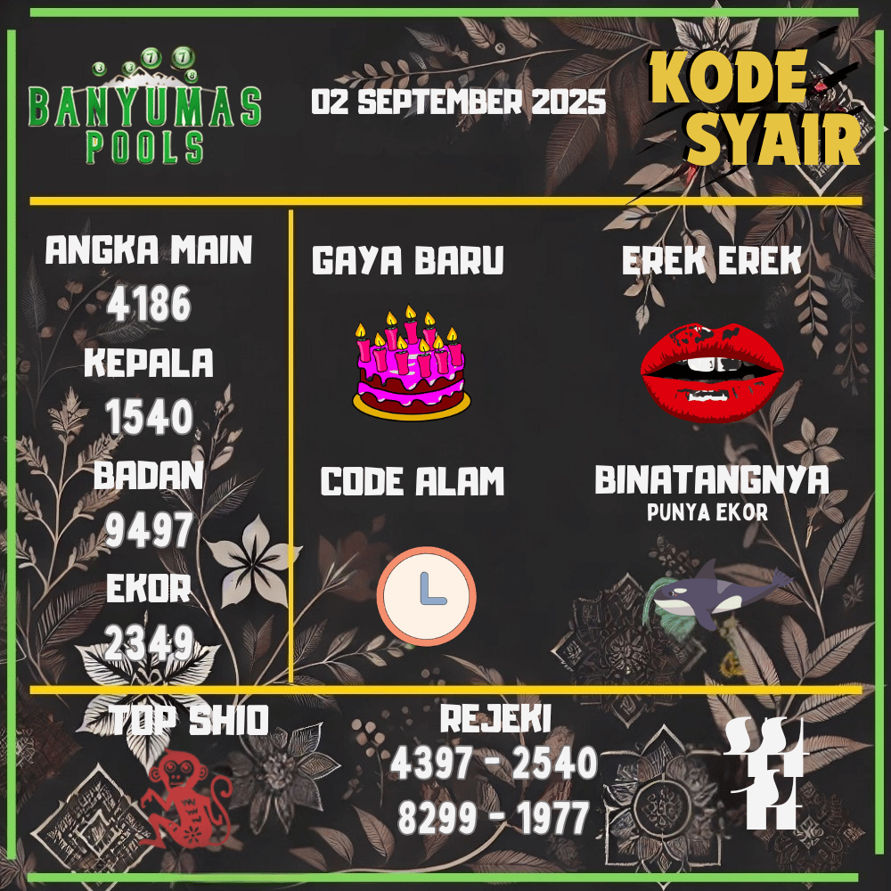 Kode Syair Banyumas Pools - September Pools 
