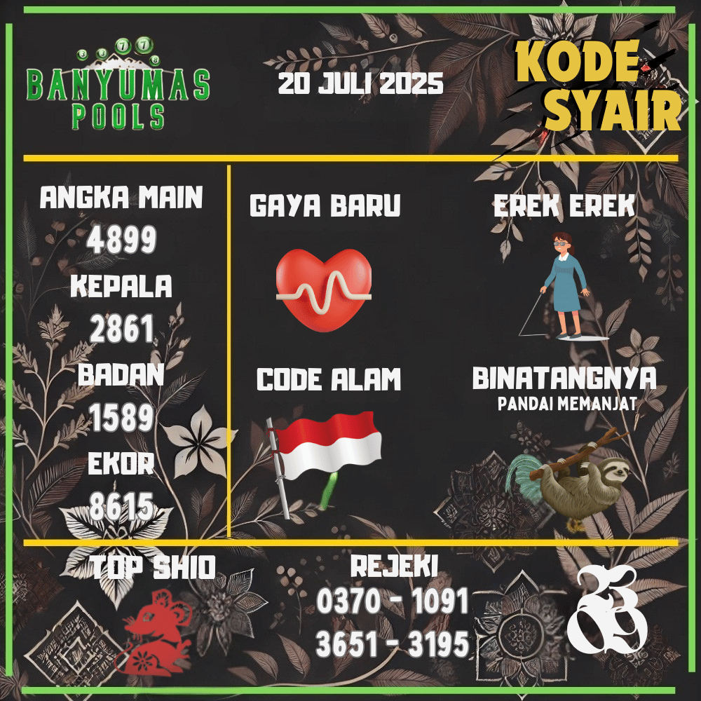 Kode Syair Banyumas Pools - Juli Pools 
