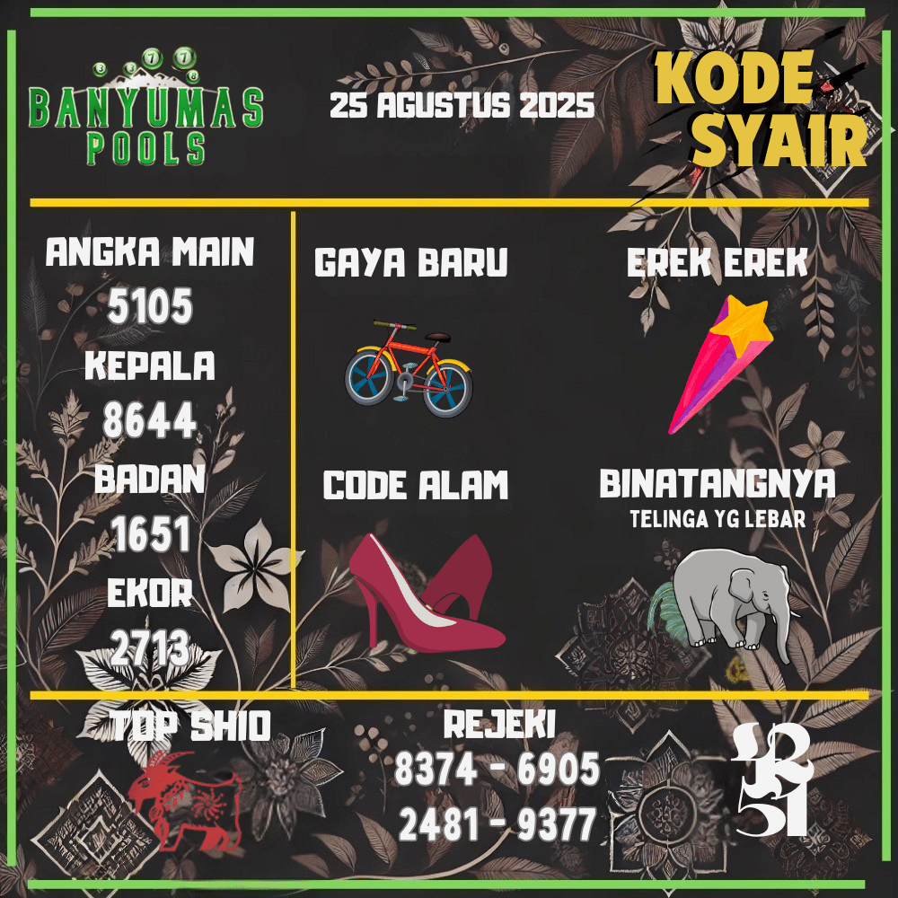 Kode Syair Banyumas Pools - Agustus Pools 
