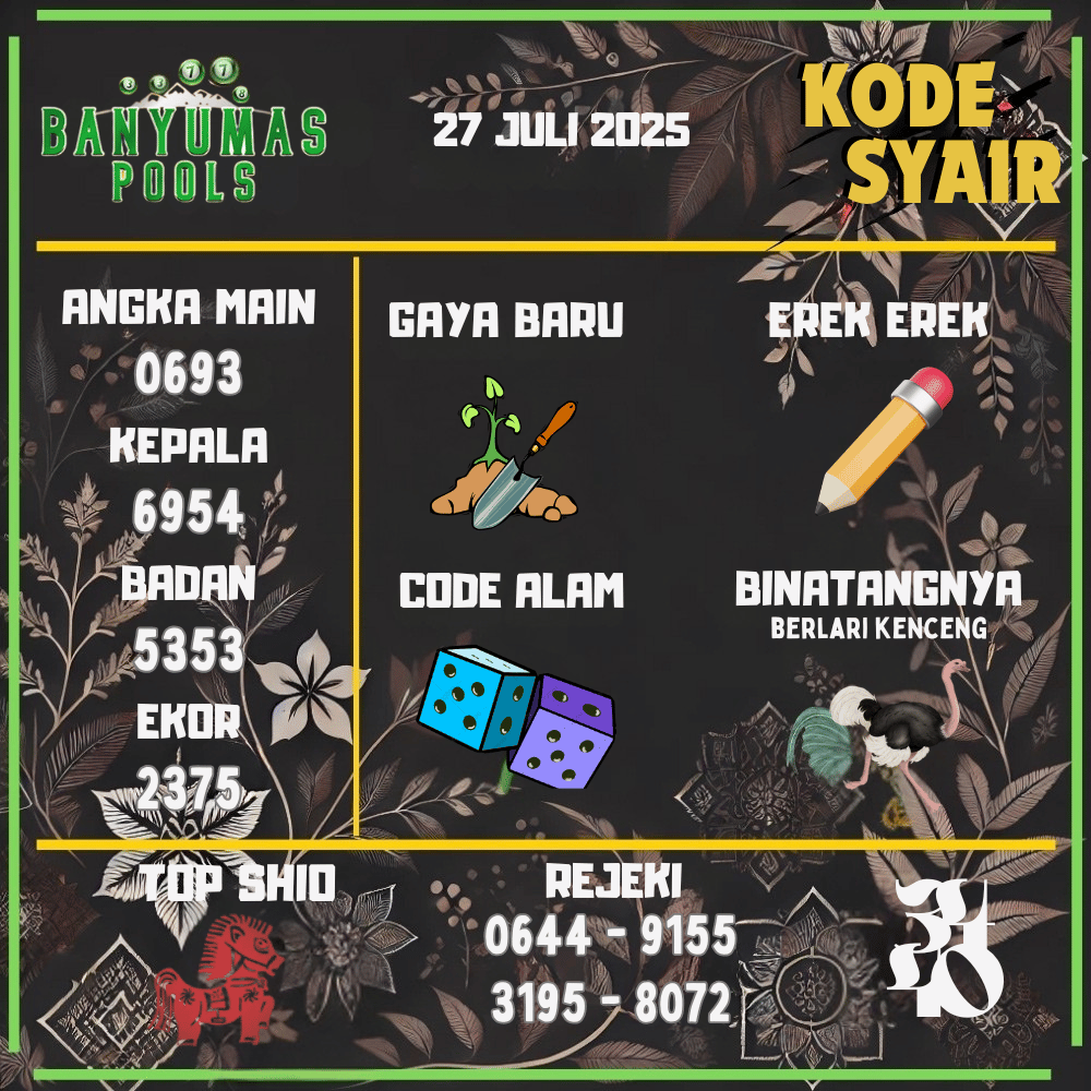 Kode Syair Banyumas Pools - Juli Pools 
