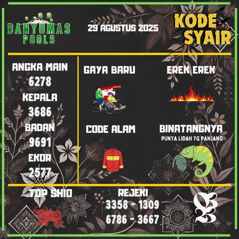 Kode Syair Banyumas Pools - Agustus Pools 
