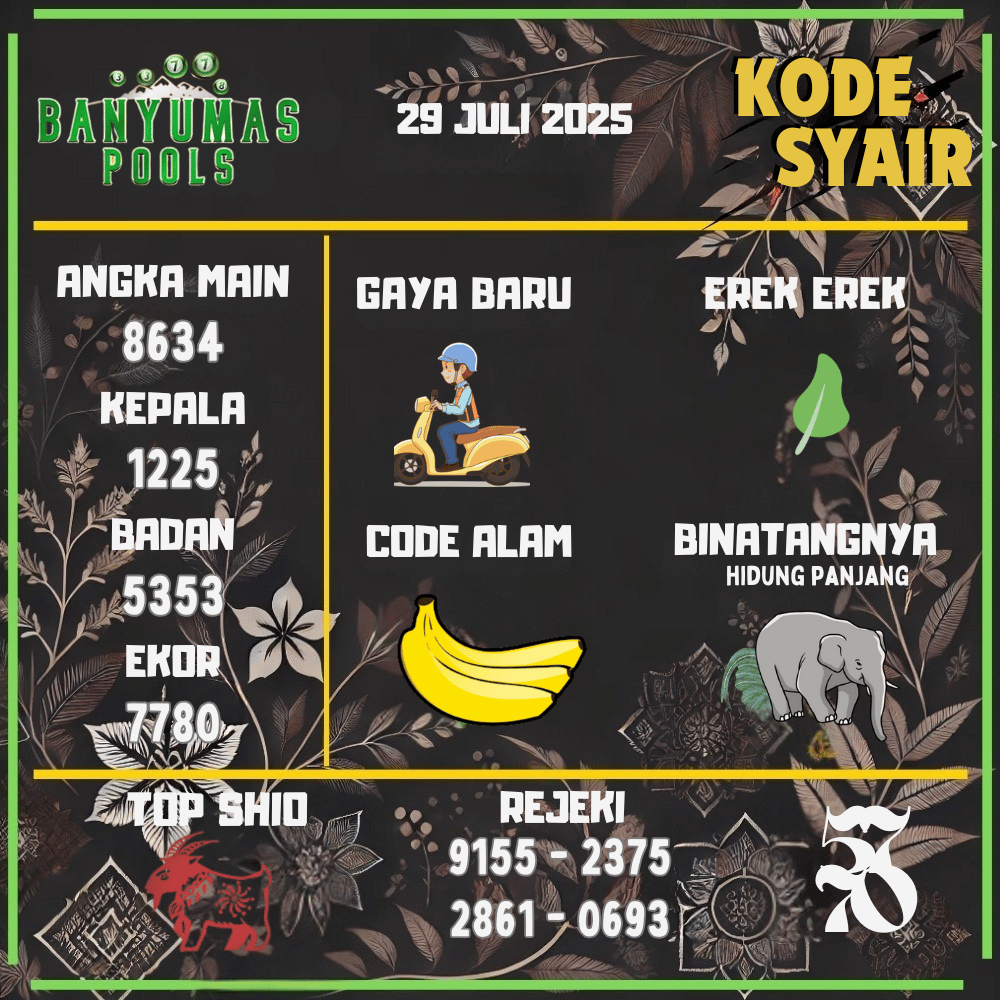 Kode Syair Banyumas Pools - Juli Pools 
