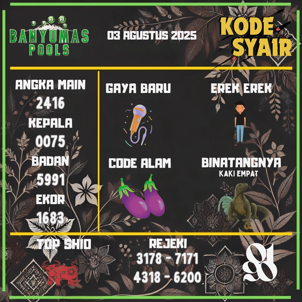 Kode Syair Banyumas Pools - Agustus Pools 
