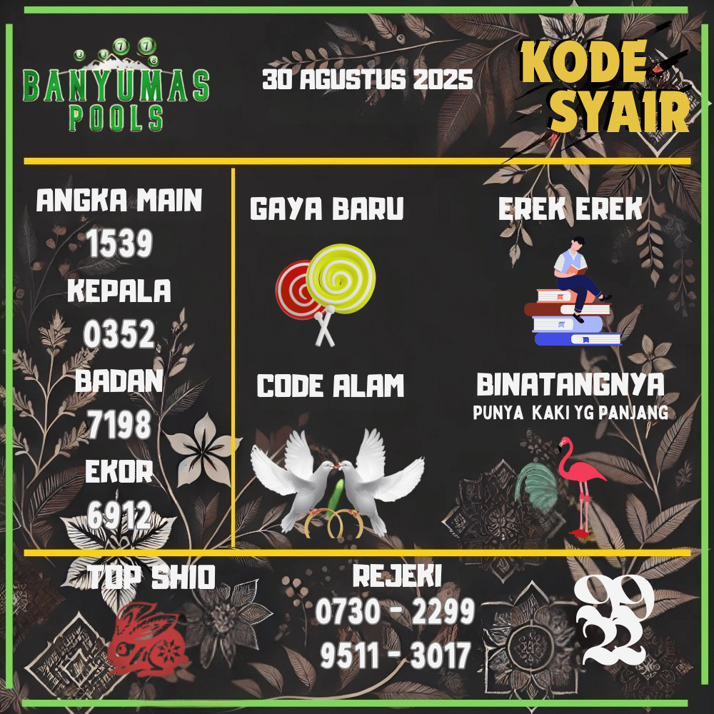 Kode Syair Banyumas Pools - Agustus Pools 
