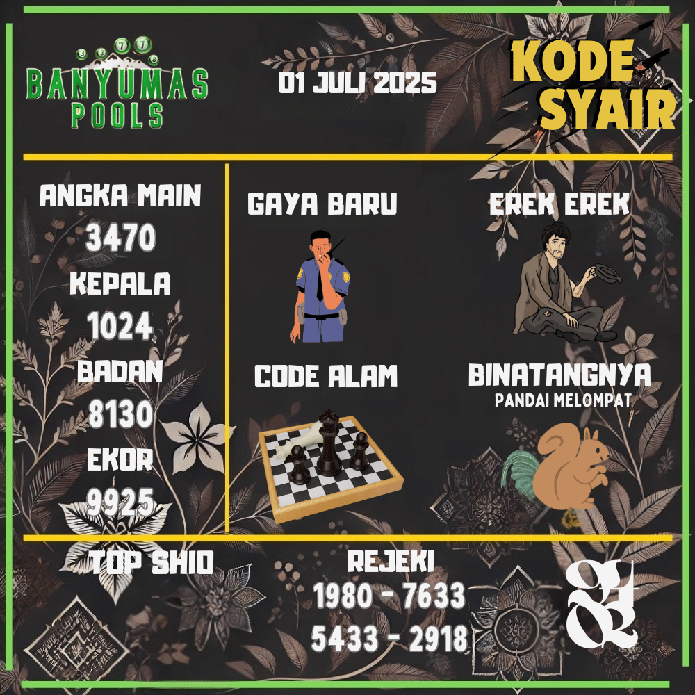 Kode Syair Banyumas Pools - Juli Pools 

