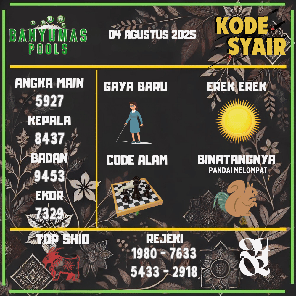 Kode Syair Banyumas Pools - Agustus Pools 
