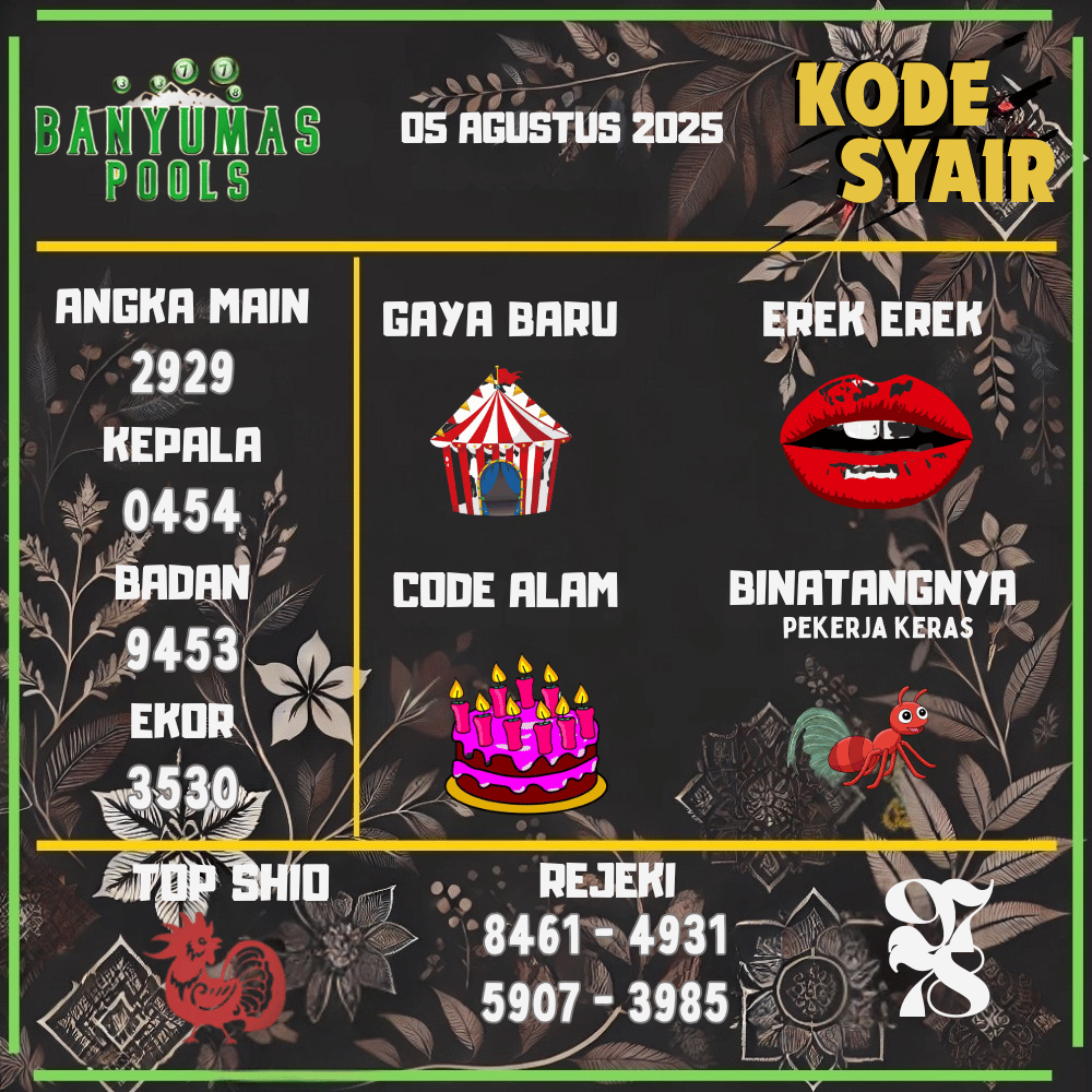 Kode Syair Banyumas Pools - Agustus Pools 
