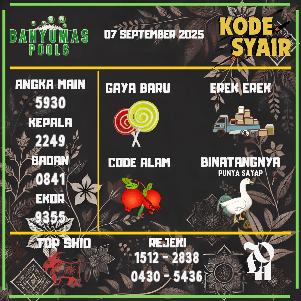 Kode Syair Banyumas Pools - September Pools 
