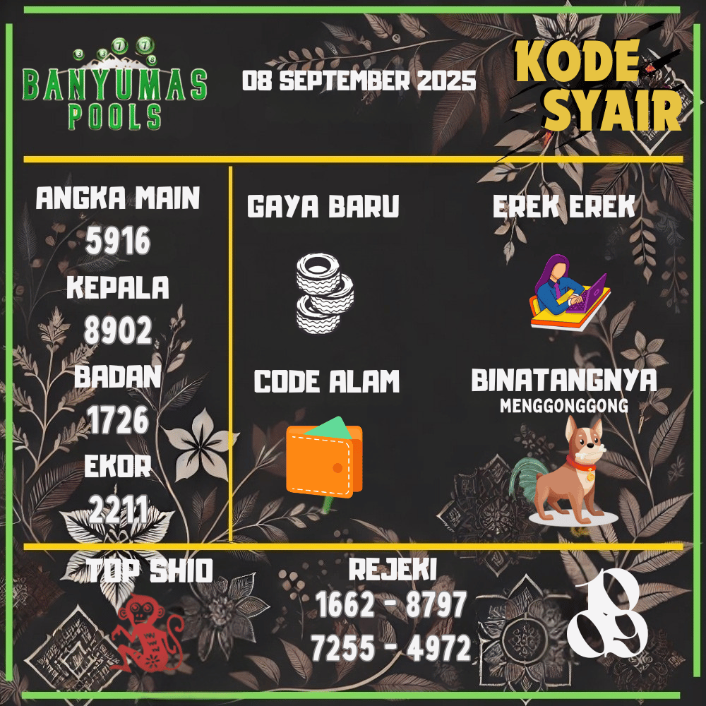 Kode Syair Banyumas Pools - September Pools 
