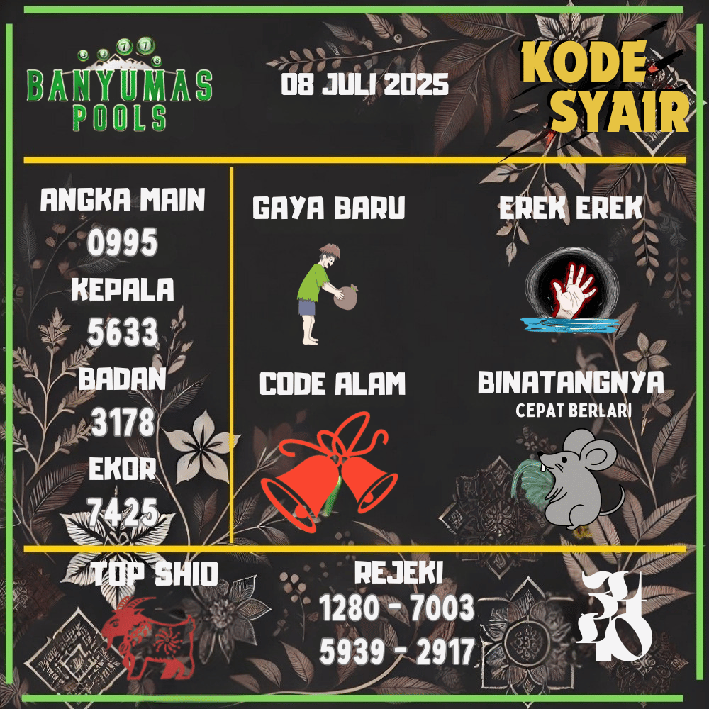 Kode Syair Banyumas Pools - Juli Pools 
