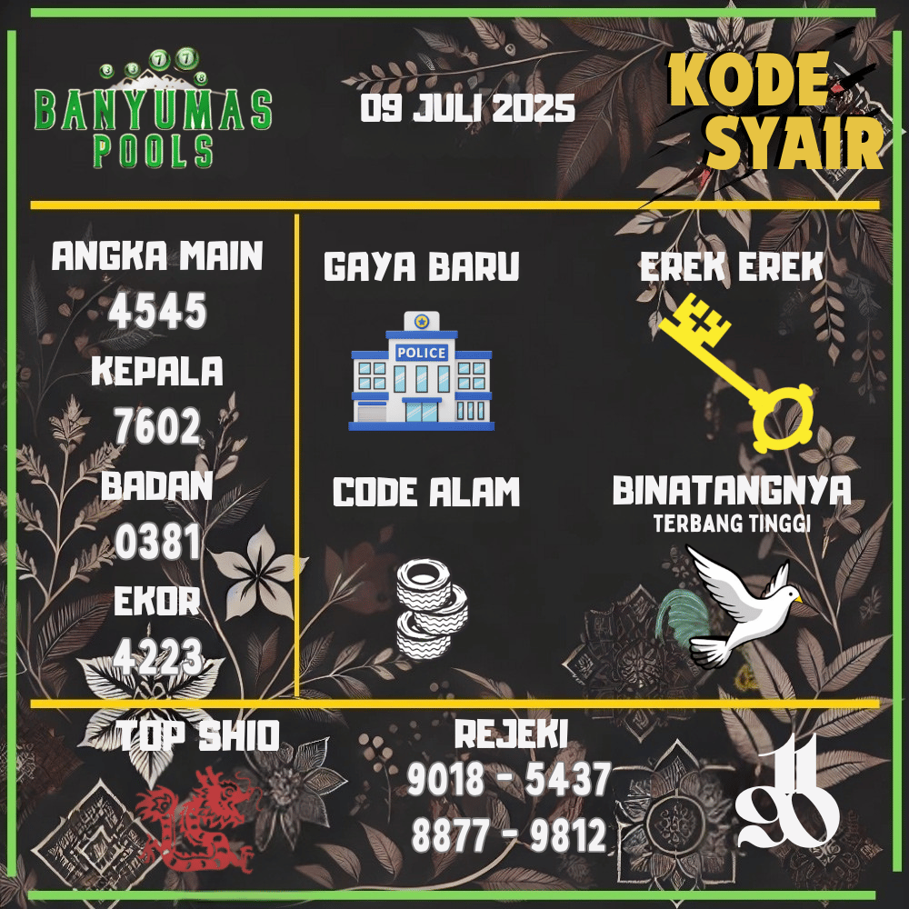 Kode Syair Banyumas Pools - Juli Pools 